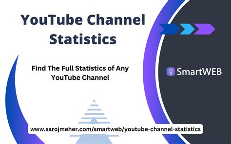 chanel satistics|youtube channel statistics generator.